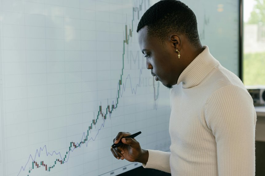 corporate intelligence data analysis
