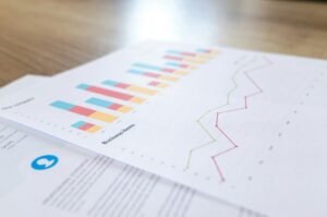 corporate performance numerical data
