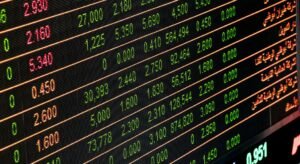 global investment data summary