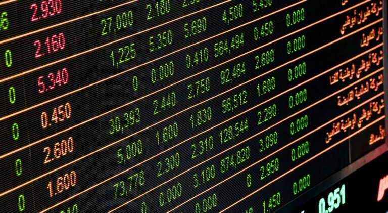 global investment data summary