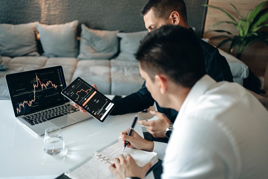 market analysis of products