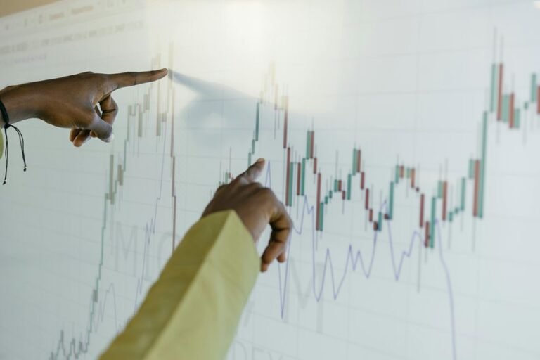 market forecast for codes