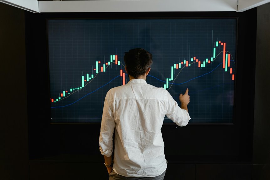 market intelligence on identifiers