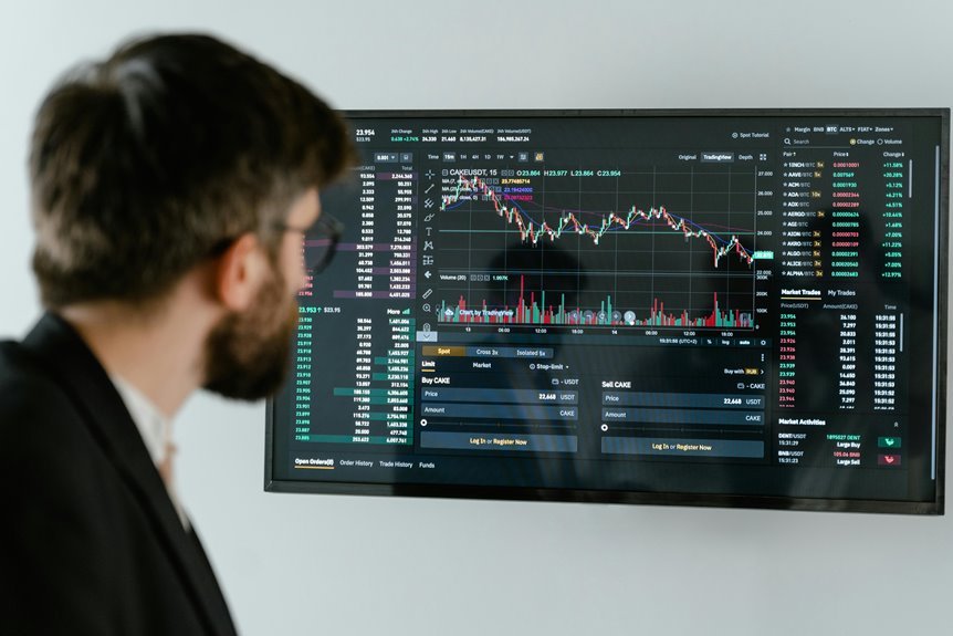 market monitor contact numbers