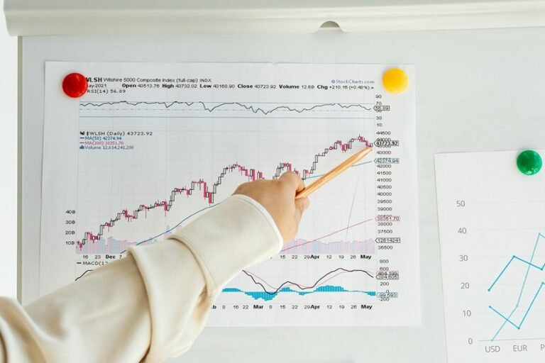 market trend analysis insights