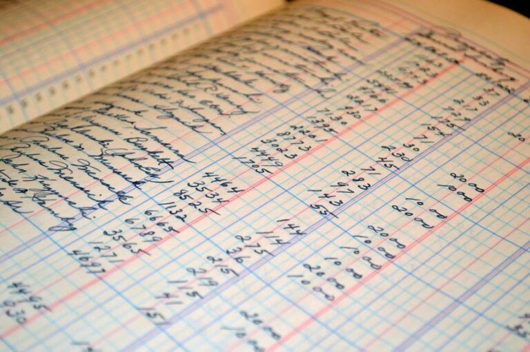 performance audit for accounts
