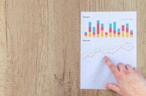 premium sector financial forecast