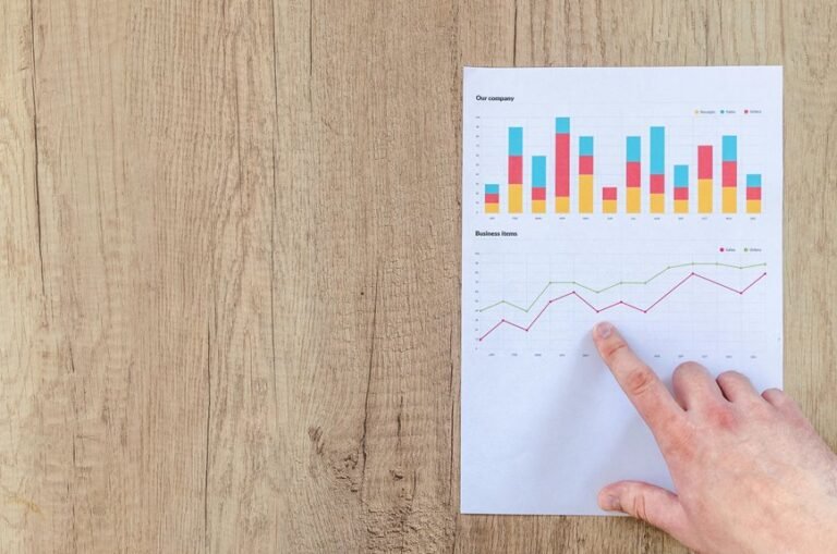 premium sector financial forecast