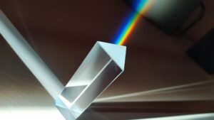 catalyst prism driving next level potential
