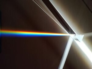 luminous prism unlocks innovation transformation