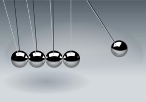 momentum surge inspiring market innovation