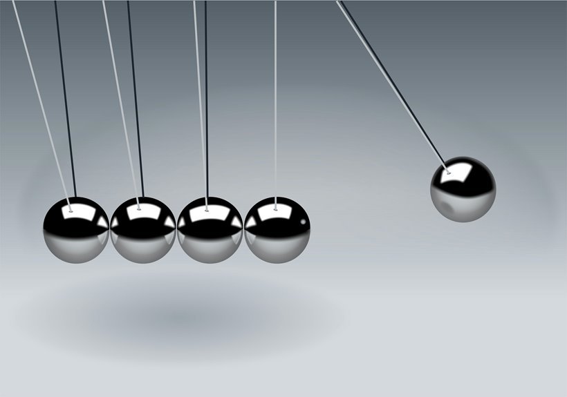 momentum surge inspiring market innovation