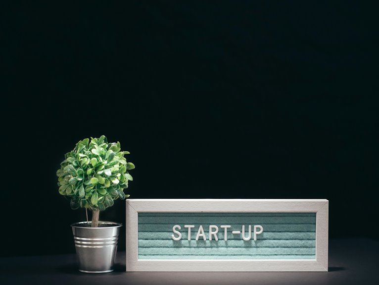 momentum surge start 18669608609 driving strategic innovation