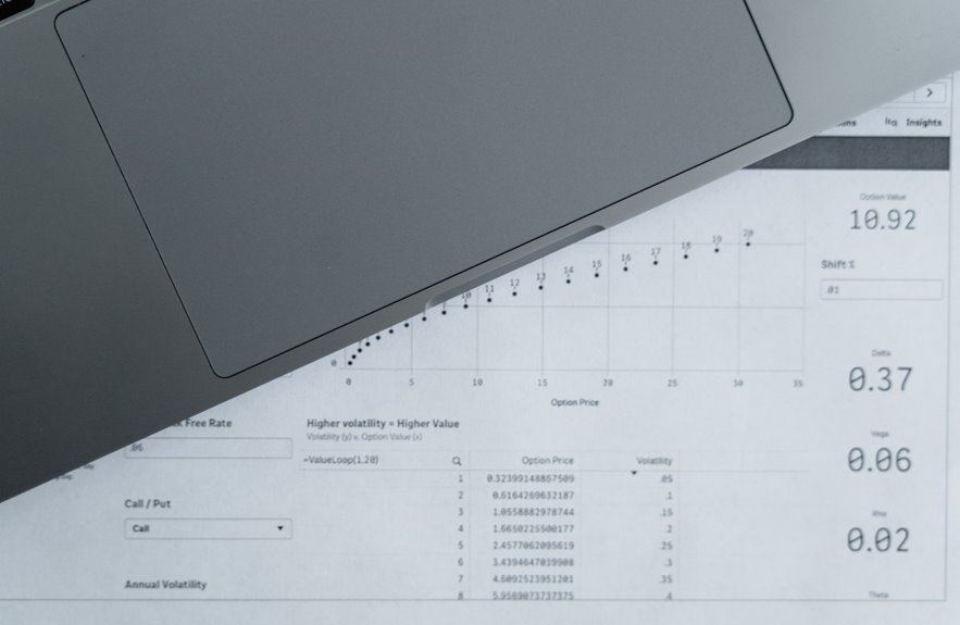 review numbers for registry intelligence
